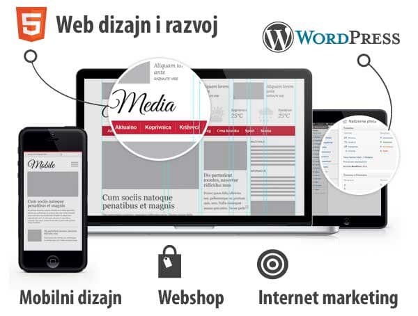 web dizajn web dizajn